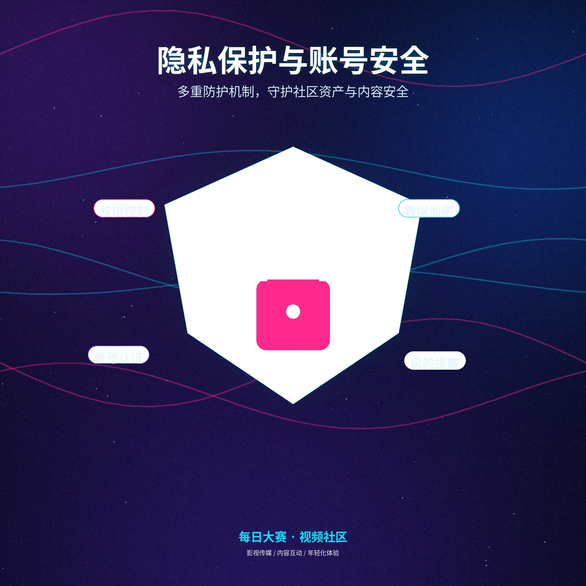 每日大赛隐私保护页面
